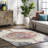 Balster Medallion Area Rug for Living Room Bedroom Dining Room Kitchen, Multicolor/Blue-1491576338