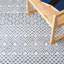 Southwestern Navy Area Rug-1715122262