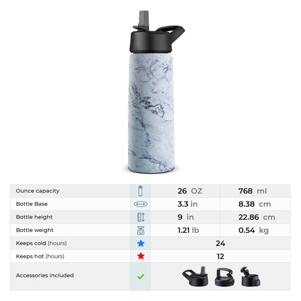 Umber Rea 16.23oz. Stainless Steel Water Bottle