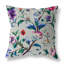 Coussin intérieur / extérieur Nature's Palette-111762539-111762541