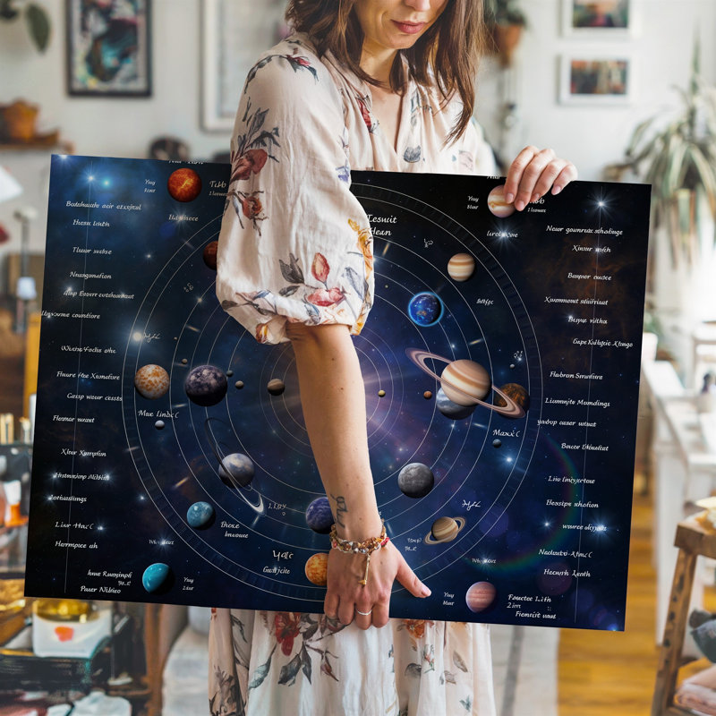Toile, une carte cosmique méticuleusement fabriquée se déploie dans une vaste étoile murale, H 20 po x l 20 po