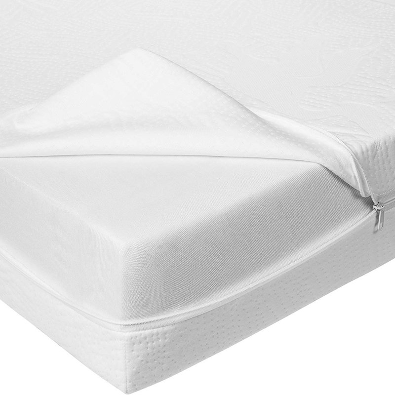 - Piece Mini Crib Fitted Sheet