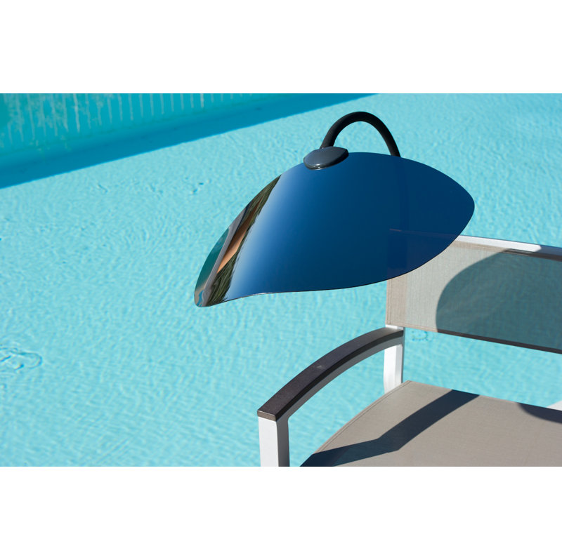 Shade Umbrella