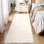 60cm X 230cm Area Rug