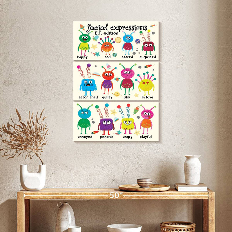 «Facial Expressions», ensemble de 3 impressions sur toile par SweetTeachings, H 38 po x l 24 po x P 1,25 po