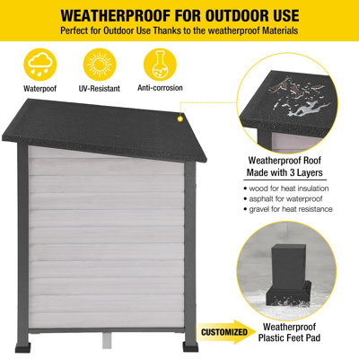 Large Dog House Outdoor Indoor Weatherproof Dog House for Small & Medium & Large Dogs with Unique All-Around Iron Frame＆Raised Feet（White）