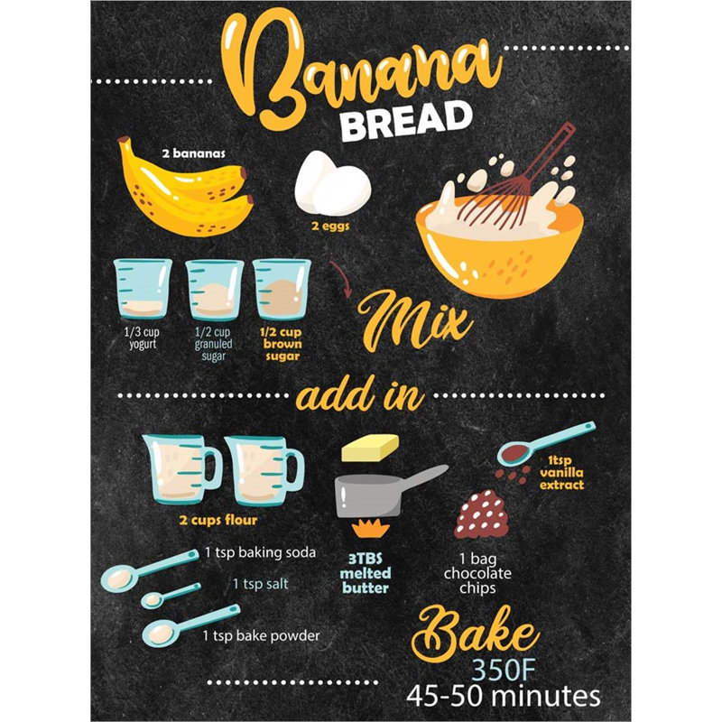 «Bannana Bread» par Kimberly Allen, impression sur toile tendue