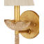 Suzanne Duin Vichy Wallchiere