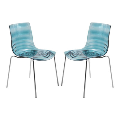 Teal Color Plastic Side Chair - Set of 2