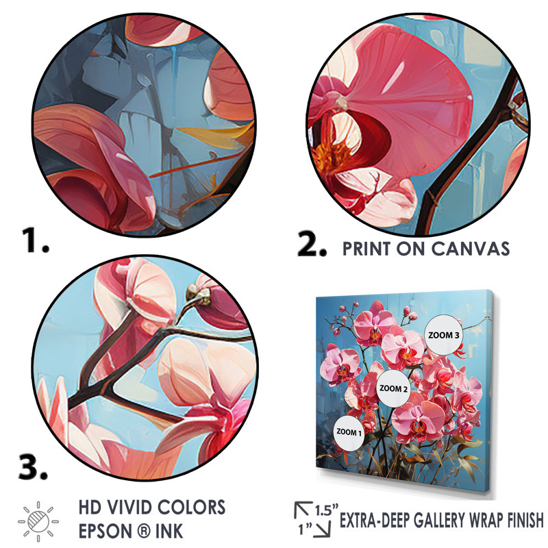 Orchidées roses néon sur toile, H 30 po x l 30 po x P 1 po, Cadre flottant blanc