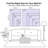 The Creation Of Adam V by Michelangelo - Wrapped Canvas Panoramic Painting-1124610662-1131996945