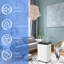 Dehumidifier