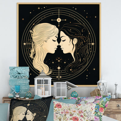 Signe du zodiaque Gémeaux - impression sur toile astrologie