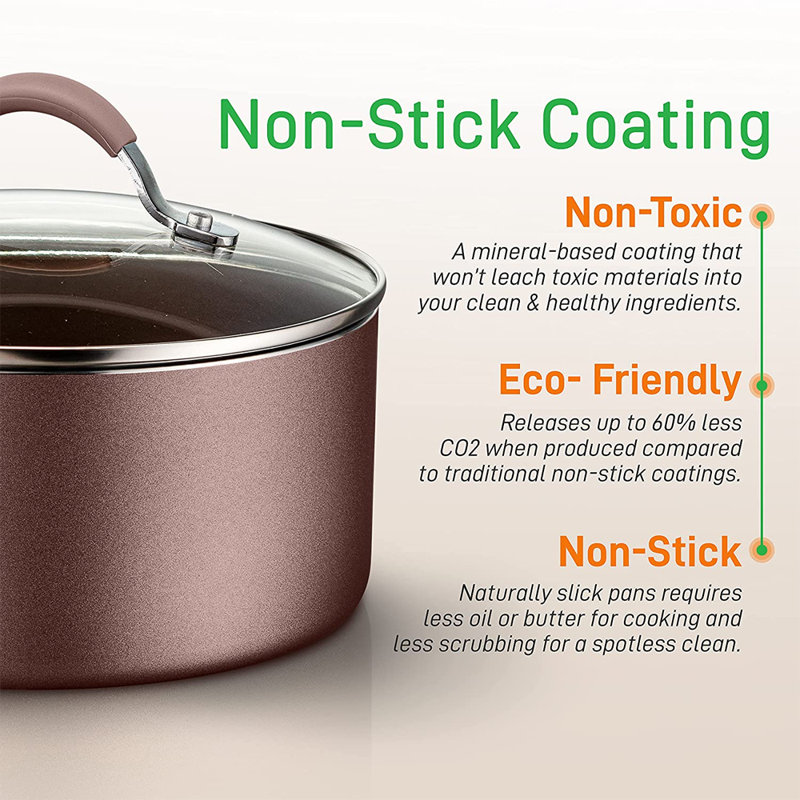 20 - Piece Non-Stick Aluminum Cookware Set
