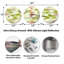 Plants & Flowers Wall Decor on Metal