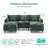 Arale 98'' Chenille Upholstered U Shaped Modular Sectionals-129177392