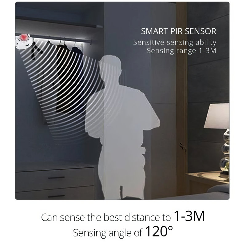 5FT Motion Activated Strip Light LED Night Light with Timer 6500K