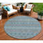 Tapis intérieur lavable 8 pi bleu turquoise et gris