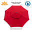 Parasol de marché Fruge 108 po-1413070434
