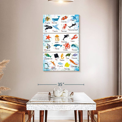 Carte de l'alphabet Ashelle Sea Life
