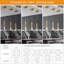 Paquet de 3 luminaires suspendus à DEL Griscelda-797165390
