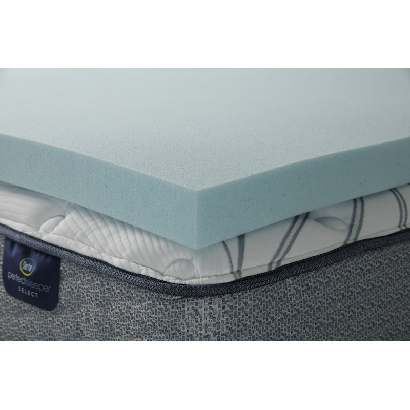 Full Blue Memory Foam Mattress Topper with Cooling Gel