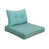 Tiffany Blue is out of stock