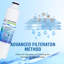 Filtre à eau réfrigérateur compatible Samsung DA29-00020B