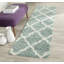 Alonnah Polypropylene Seafoam/Ivory Area Rug-1455868020