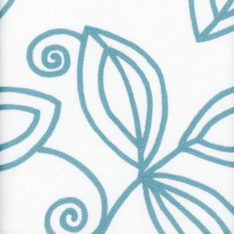 Botanique Fabric, Turquoise