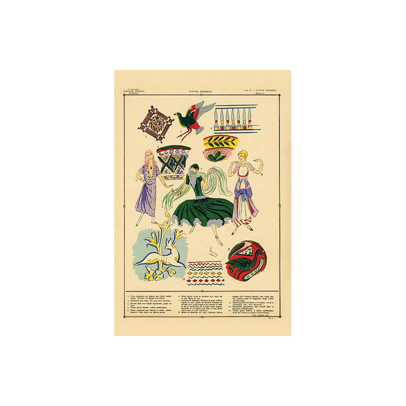 « modern égyptienne : patterns » par racinet, impression