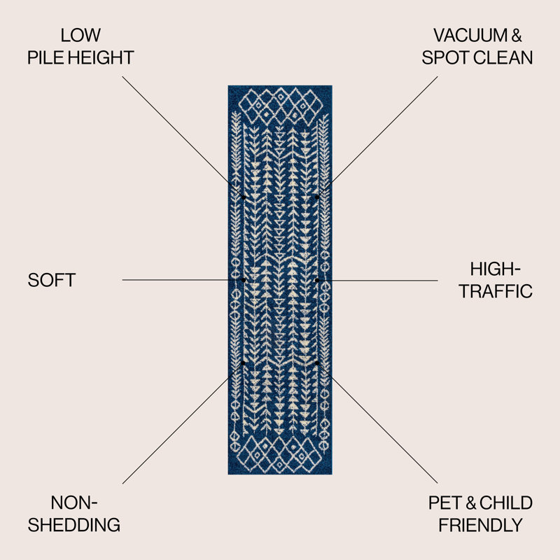 Keishara Moroccan Geometric Navy/Cream Rug, Runner 2'2" x 8'