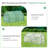 6' W x 3' D Greenhouse