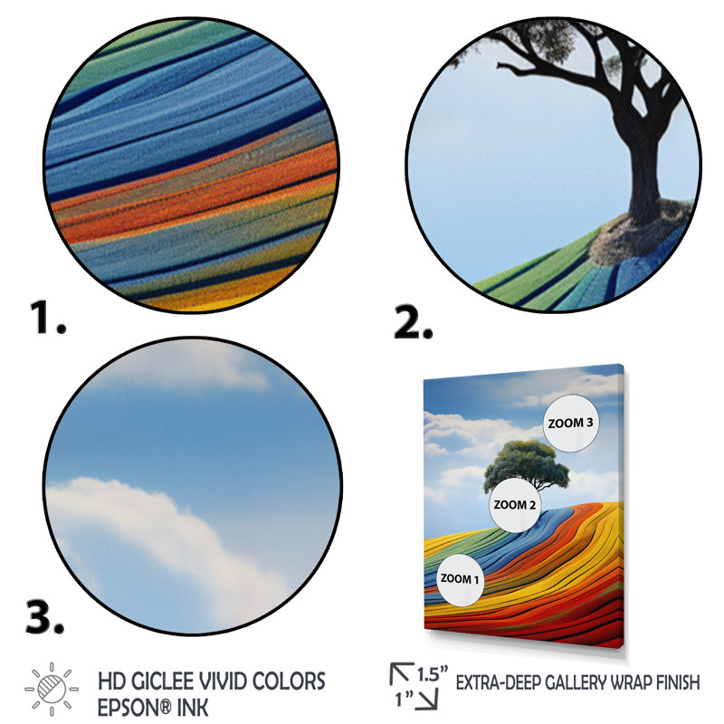 Paysage symphonique chromatique I - reproduction sur toile, H 44 po x l 34 po x P 1,5 po, Cadre flottant doré