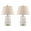 Ensembles de lampes
