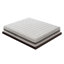 Mattresses by Type