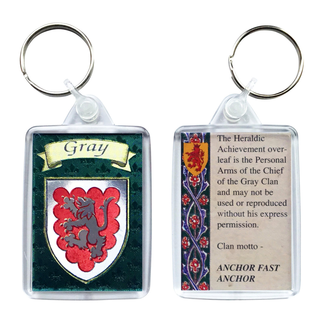 Keyring