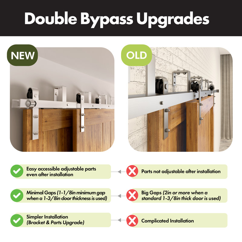 Brushed Nickel Classic Design U Shape Brackets Double Track Bypass Two Door Hardware Kit, 72 in.