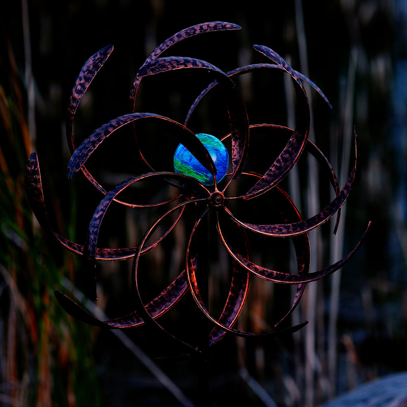 Rotator Mgrdich