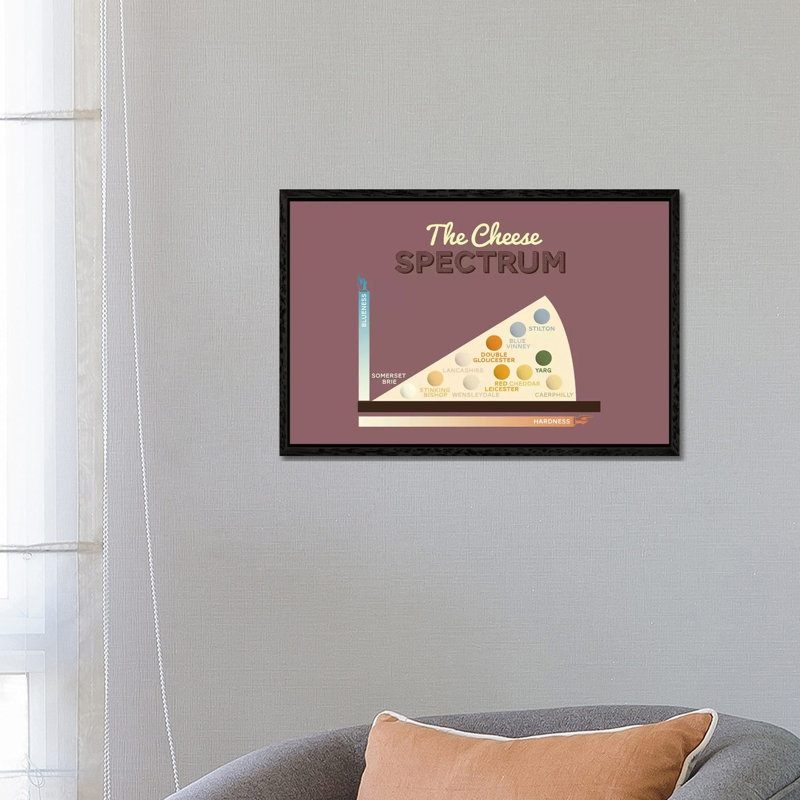 Cheese by Stephen Wildish - Floater Frame Gallery-Wrapped Canvas Giclée on Canvas, 66.04 cm H x 45.72 cm W