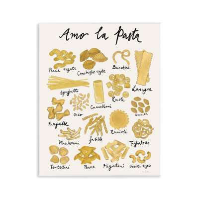 Art mural Amor La Pasta par Farida Zaman