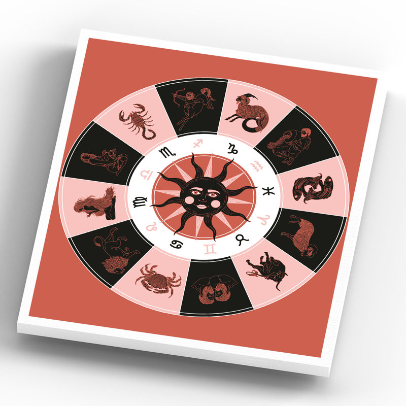 Kana Zodiac Wheel - Print on Wood