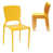 Yellow selected