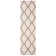 Sgd-Dallas Shag Performance Geometric Rug