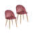 Rose est en rupture de stock