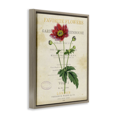 "Garden Greenhouse", art mural rétro sur toile flottante, design par Susan Arnot