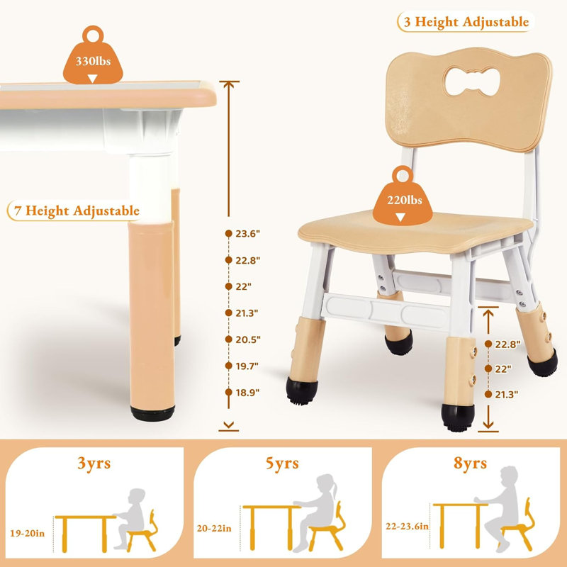 Kids Table and 4 Chair Set, Height Adjustable Toddler Table and Chair Set, Non-Slip Legs, Graffiti Desktop, Large Children Activity Table