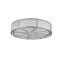 Milwaukee 8 - Light Flush Mount