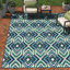 Tapis bleu marine intérieur / extérieur Jacobo Southwestern-23970626