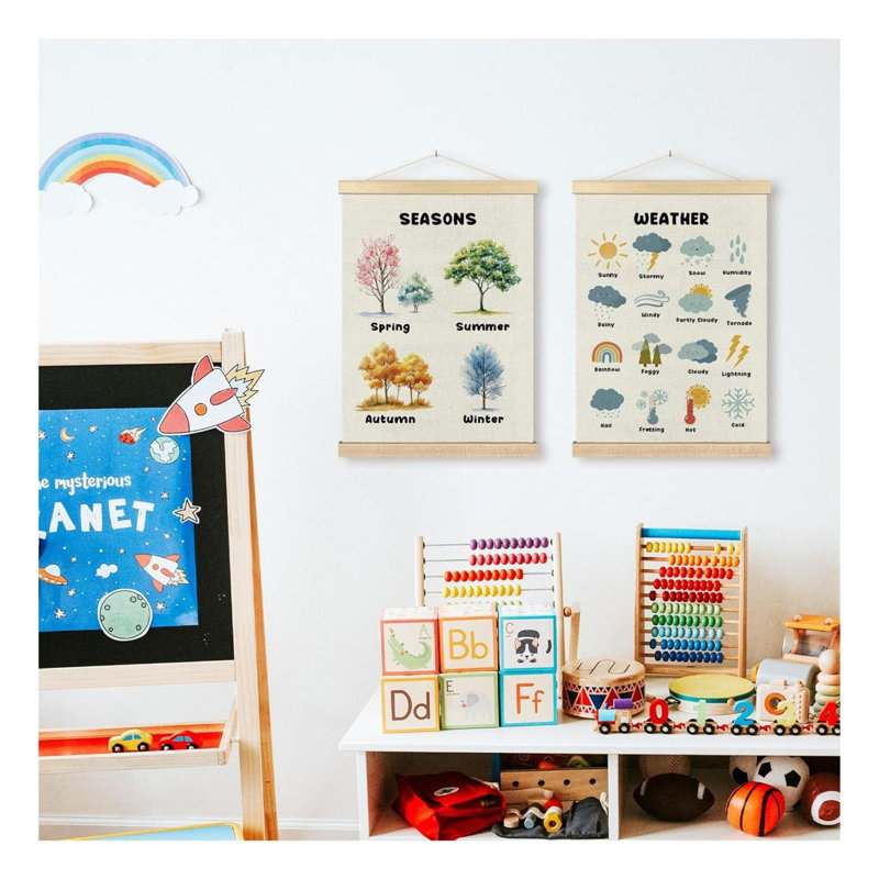 Kids Learning Wall Decor